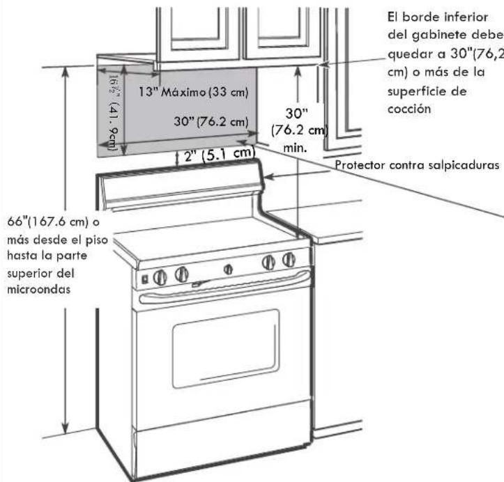 El borde inferior del gabinete debe quedar a 30"(76,2 cm) o más de la superficie de cocción 13" Máximo (33 cm) 30" (76.2 cm) 30" (76.2 cm) min. 2" (5.1 cm) Protector contra salpicaduras 66"(167.6 cm) o más desde el piso hasta la parte superior del microondas
