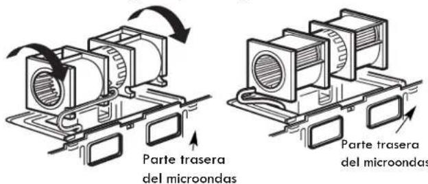 Parte trasera del microondas Parte trasera del microondas
