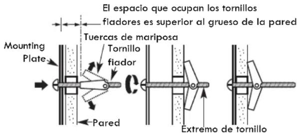 El espacio que ocupan los tornillos fiadores es superior al grueso de la pared Mounting Plate Tuercas de mariposa Tornillo fiador Pared Extremo de tornillo