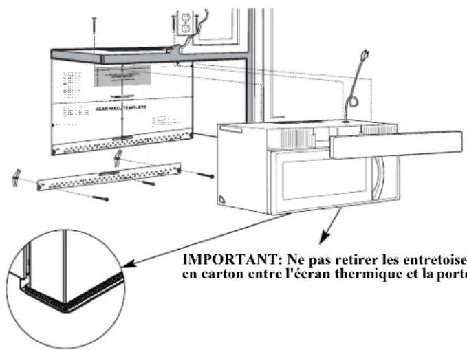 HEAR WALL TEMPLATE IMPORTANT: Ne pas retirer les entretoise en carton entre l'écran thermique et la porto