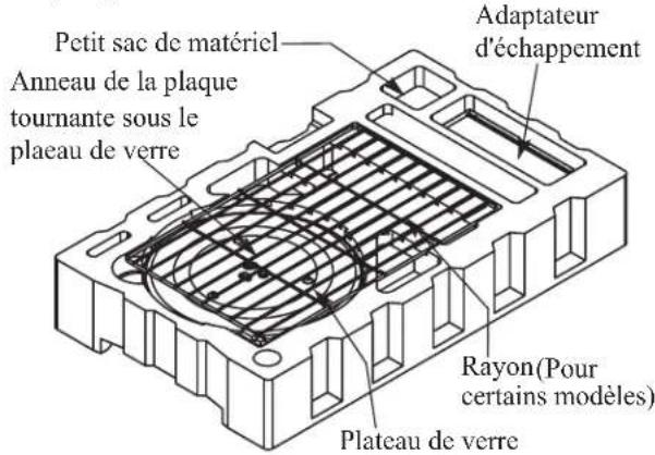 Petit sac de matériel Anneau de la plaque tournante sous le plaeau de verre Adaptateur d'échappement Rayon(Pour certains modèles) Plateau de verre