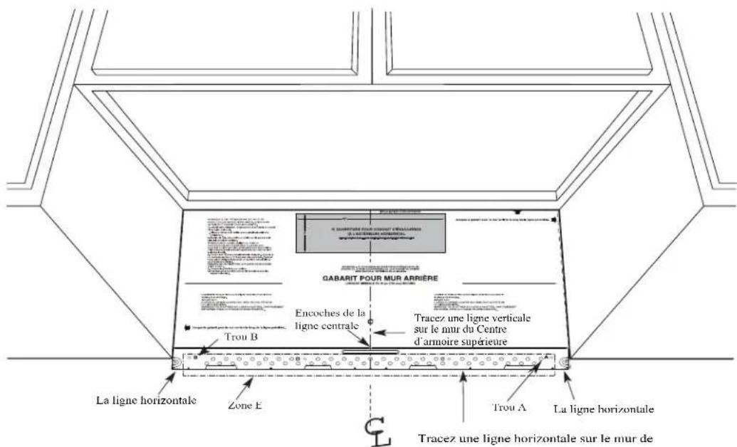 GABARIT POUR MUR ARRIÈRE Encoches de la ligne centrale Tracez une ligne verticale sur le mur du Centre d'armoire supérieure Trou B La ligne horizontale Zone E Trou A La ligne horizontale Tracez une ligne horizontale sur le mur de