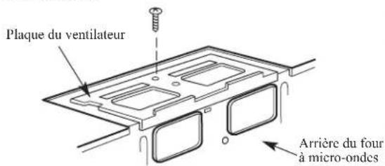 Plaque du ventilateur Arrière du four à micro-ondes