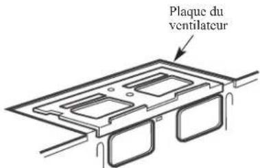 Plaque du ventilateur