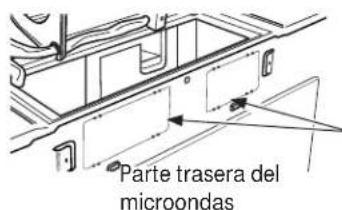 Parte trasera del microondas