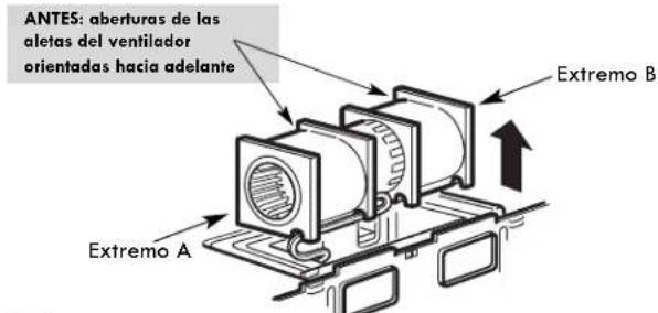 ANTES: aberturas de las aletas del ventilador orientadas hacia adelante Extremo A Extremo B