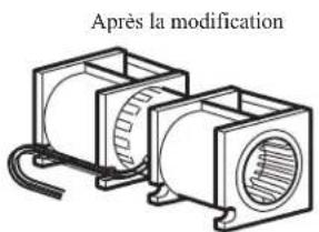 Après la modification