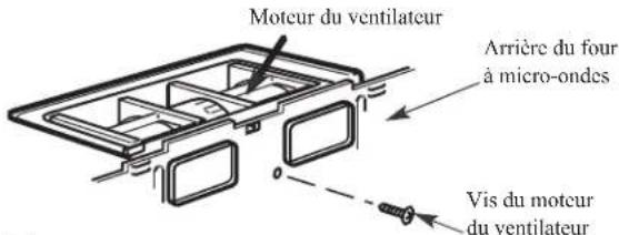 Moteur du ventilateur Arrière du four à micro-ondes Vis du moteur du ventilateur
