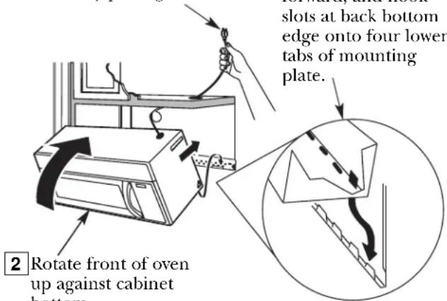 slots at back bottom edge onto four lower tabs of mounting plate. 2 Rotate front of oven up against cabinet bottom.
