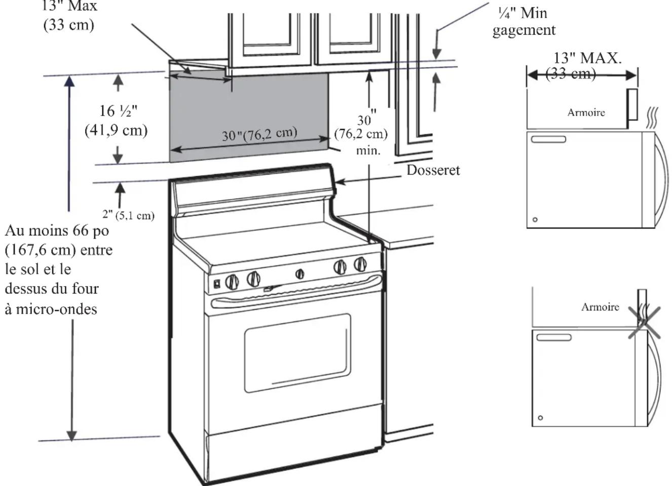 13" Max (33 cm) 16 ½" (41,9 cm) 30"(76,2 cm) 30" (76,2 cm) min. ½" Min gagement 13" MAX. (33 cm) Armoire Dosseret Au moins 66 po (167,6 cm) entre le sol et le dessus du four à micro-ondes 2" (5,1 cm)