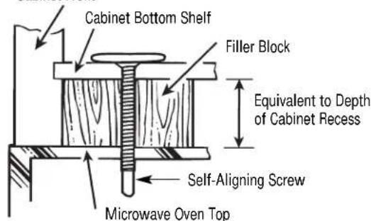 Cabinet Bottom Shelf Filler Block Equivalent to Depth of Cabinet Recess Self-Aligning Screw Microwave Oven Top