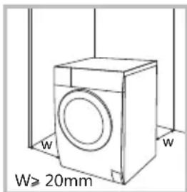 W≥ 20mm