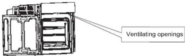 Ventilating openings