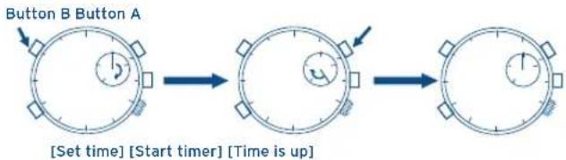 FESTINA F6661 - USE AS TIMER - 1