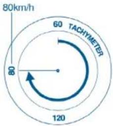 FESTINA F6561 - USE OF THE ROTATING BEZEL - 1