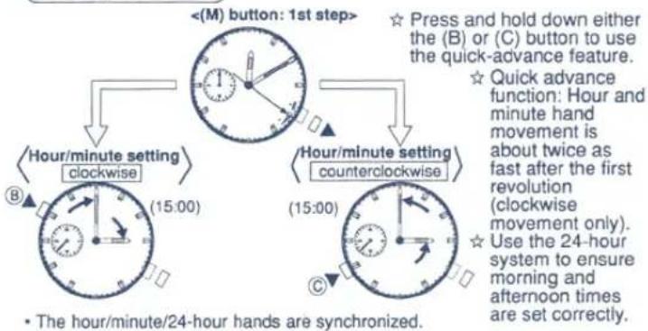 FESTINA F6454 - Setting the Daily Alarm (AL-2) Setting the alarm to ring everyday at 15:00 - 5