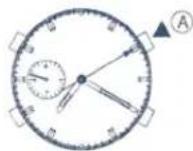FESTINA F6454 - Quick-set alarm function - 4
