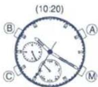 FESTINA F6454 - Setting the Local Time (L-TM) Changing the local time from 10:20 to 15:20 - 2