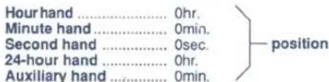 Hour hand .... 0hr. Minute hand .... 0min. Second hand .... 0sec. 24-hour hand .... 0hr. Auxiliary hand .... 0min.