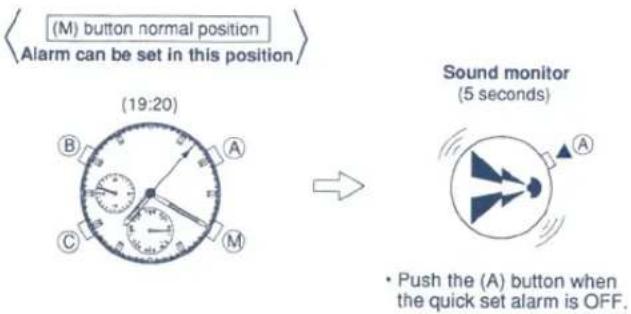 (M) button normal position Alarm can be set in this position (19:20) Sound monitor (5 seconds) • Push the (A) button when the quick set alarm is OFF.