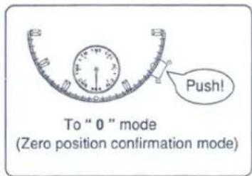 To "0" mode (Zero position confirmation mode)