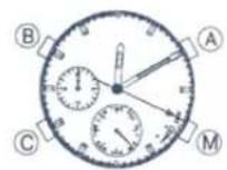 FESTINA F6339 - Setting the Daily Alarm (AL-2) Setting the alarm to ring everyday at 15:00 - 2