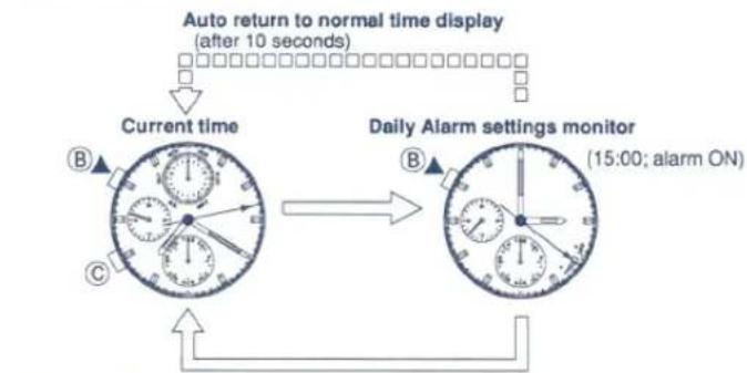 FESTINA F6339 - Monitoring in the Normal Time Mode - 2