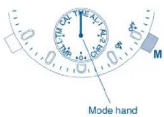 CAL TIME AL-1 M Mode hand