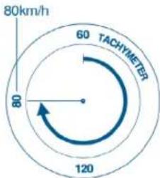 FESTINA F6582 - USE OF THE ROTATING BEZEL - 1