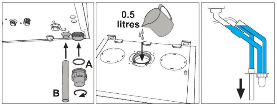0.5 litres A B