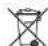 Ferm FEPD-500 - SAFETY INSTRUCTIONS - 5