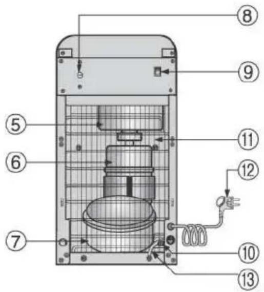 Technical diagram of a device with numbered components for identification