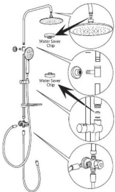 Water Saver Chip Water Saver Chip