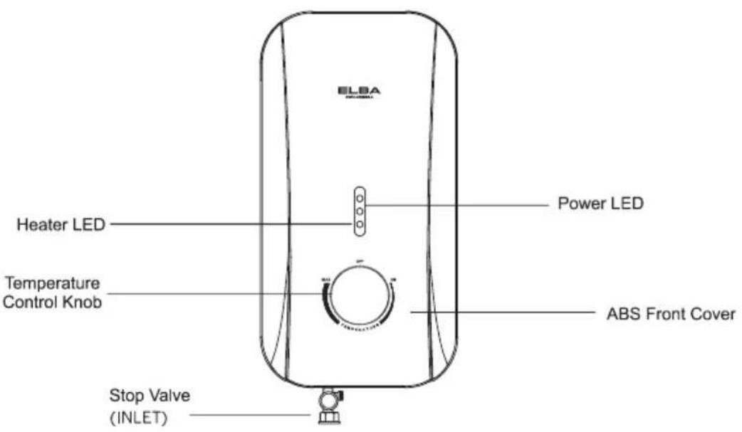 ELBA Power LED Heater LED Temperature Control Knob ABS Front Cover Stop Valve (INLET)