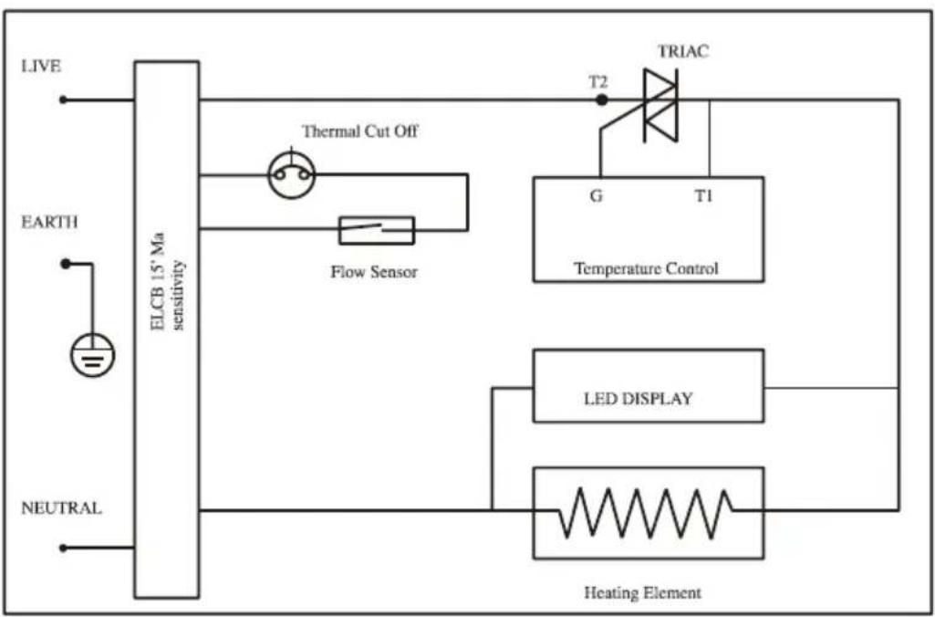 Elba EWH-E3883AC(SG) - SCHEMATIC WIRING DIAGRAM - 3