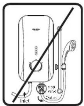 Inlet stop valve outlet
