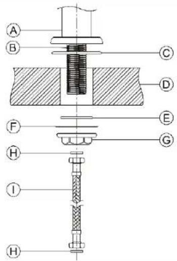Elba ETC-E3400 - 1