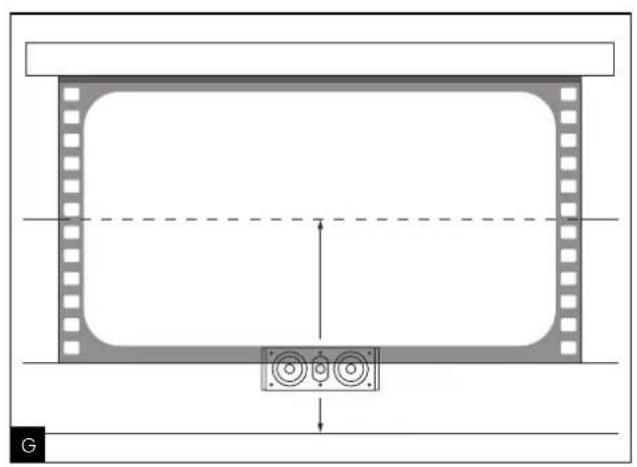 FOCAL Profile CC 908 - HOME THEATER - 2