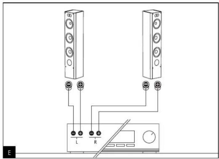 FOCAL Profile CC 908 - Caractéristiques - 4