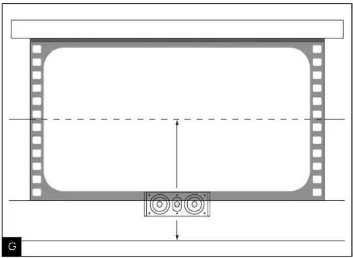 FOCAL Profile CC 908 - UTILISATION HOME CINEMA - 2