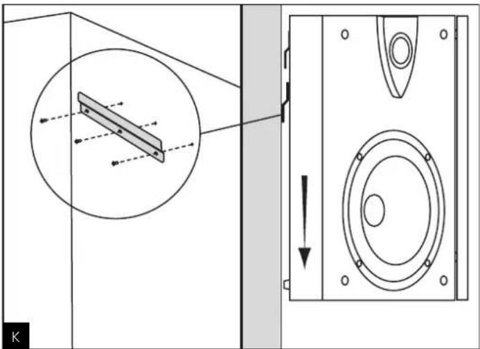 FOCAL Profile CC 908 - Caractéristiques - 8