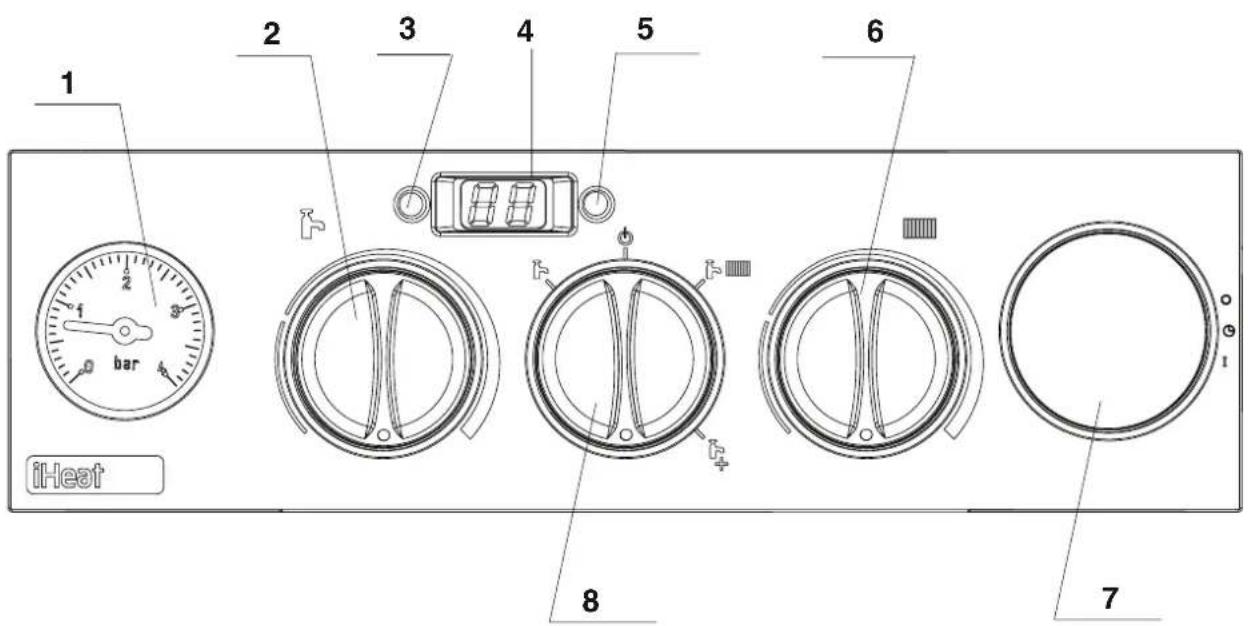 1 2 3 4 5 6 iHeat bar 8 7