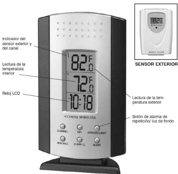 Indicador del sensor exterior y del canal Lectura de la temperatura interior Reloj LCD 1 82.0 72.0 10:18 433MHz WIRELESS CHANNEL SET SNOOZE/LIGHT MIN/MAX CLEAR ALERT 82.0 SENSOR EXTERIOR Lectura de la temperatura exterior Botón de alarma de repetición/ luz de fondo