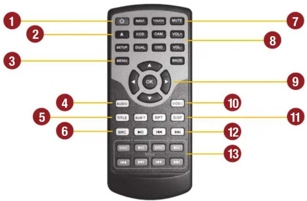 ESX Vision VNS711 FI-DUCATO (Fiat) - INFRARED REMOTE - 1