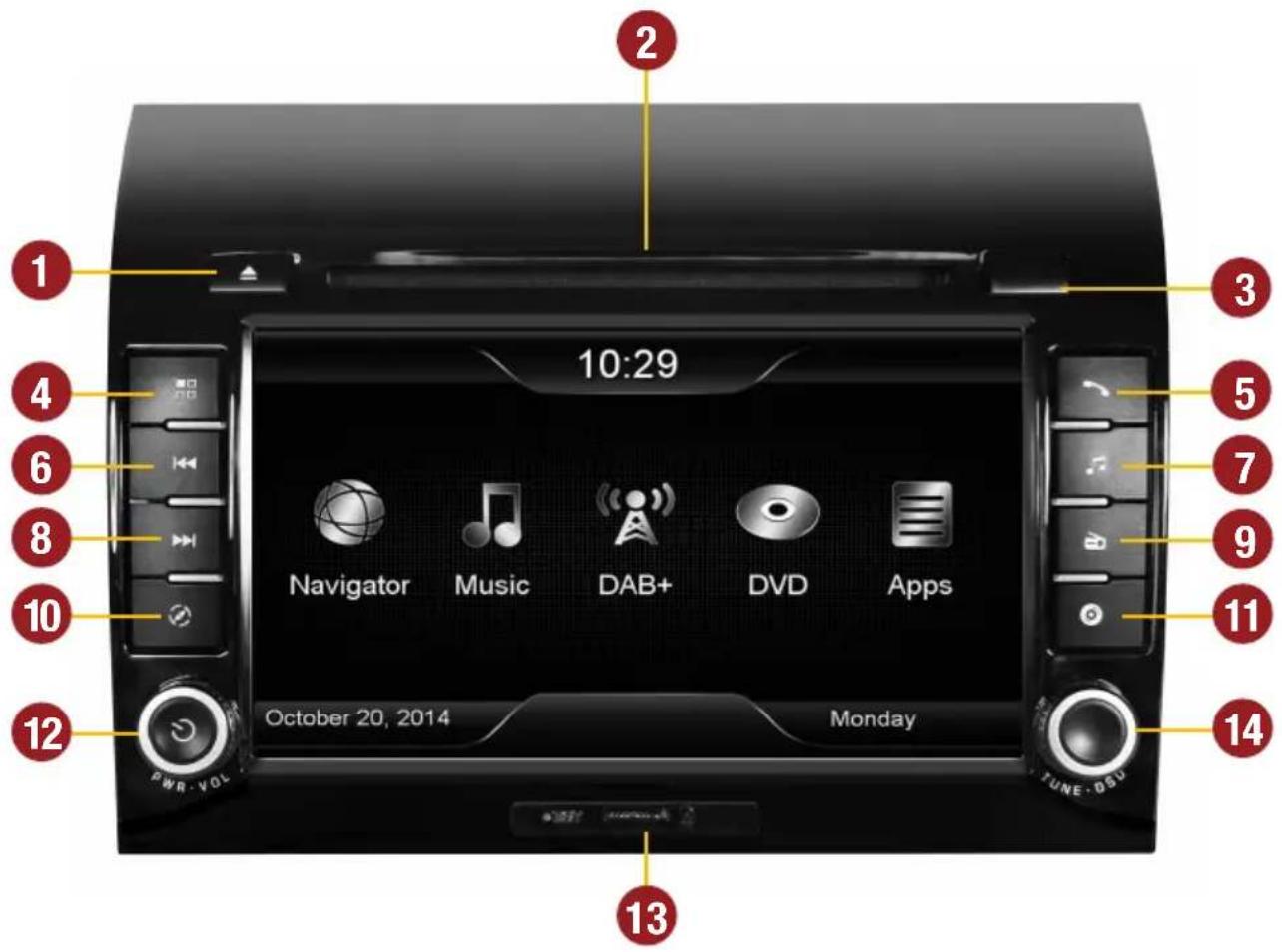 ESX Vision VNS711 FI-DUCATO (Fiat) - OPERATING ELEMENTS VNC711-FI-DUCATO-DAB - 1