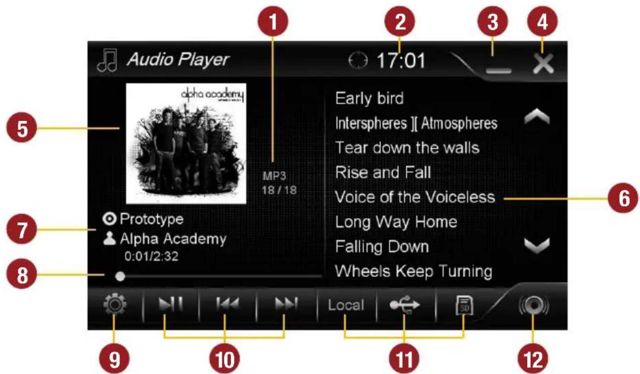 ESX Vision VNS711 FI-DUCATO (Fiat) - AUDIO-PLAYER - 1