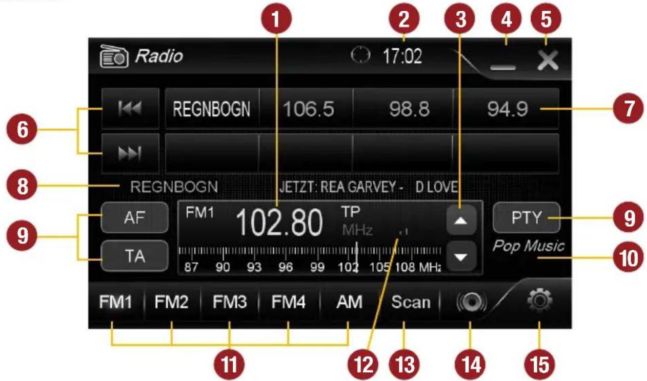 ESX Vision VNS711 FI-DUCATO (Fiat) - RADIO AM/FM - 1