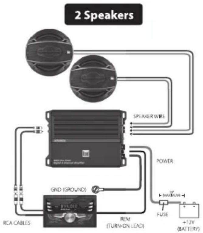 DUAL XPR84D - XPR82D - 1