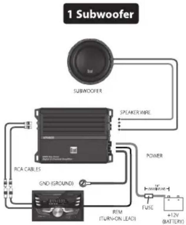 DUAL XPR84D - XPR82D - 2