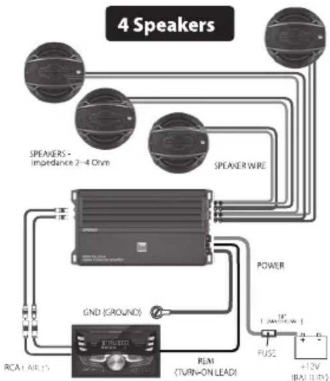 DUAL XPR84D - XPR84D - 1